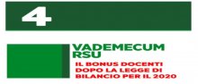 Gestione contrattuale delle risorse per il bonus docenti