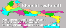 Elenchi Regionali_